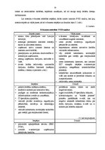 Referāts 'E-biznesa iespējas Latvijā, problēmas un risinājumi', 29.