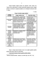 Referāts 'Augstākās izglītības privāttiesiskie aspekti Eiropas Savienībā', 6.