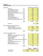Konspekts 'Biznesa plāns skaistumkopšanas salonam ar Excel aprēkiniem', 1.