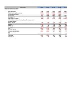 Konspekts 'Biznesa plāns skaistumkopšanas salonam ar Excel aprēkiniem', 8.