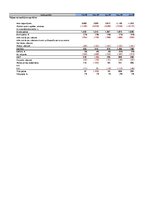 Konspekts 'Biznesa plāns skaistumkopšanas salonam ar Excel aprēkiniem', 9.