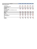 Konspekts 'Biznesa plāns skaistumkopšanas salonam ar Excel aprēkiniem', 10.
