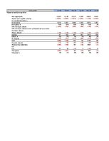 Konspekts 'Biznesa plāns skaistumkopšanas salonam ar Excel aprēkiniem', 11.