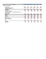Konspekts 'Biznesa plāns skaistumkopšanas salonam ar Excel aprēkiniem', 12.