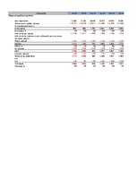 Konspekts 'Biznesa plāns skaistumkopšanas salonam ar Excel aprēkiniem', 13.