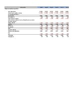 Konspekts 'Biznesa plāns skaistumkopšanas salonam ar Excel aprēkiniem', 14.