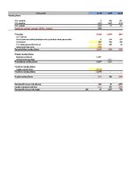Konspekts 'Biznesa plāns skaistumkopšanas salonam ar Excel aprēkiniem', 16.