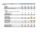 Konspekts 'Biznesa plāns skaistumkopšanas salonam ar Excel aprēkiniem', 18.