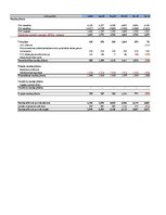 Konspekts 'Biznesa plāns skaistumkopšanas salonam ar Excel aprēkiniem', 21.