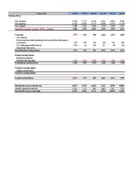 Konspekts 'Biznesa plāns skaistumkopšanas salonam ar Excel aprēkiniem', 22.