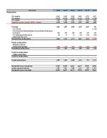 Konspekts 'Biznesa plāns skaistumkopšanas salonam ar Excel aprēkiniem', 23.