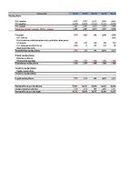 Konspekts 'Biznesa plāns skaistumkopšanas salonam ar Excel aprēkiniem', 24.