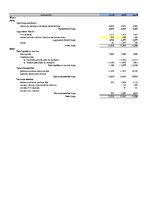 Konspekts 'Biznesa plāns skaistumkopšanas salonam ar Excel aprēkiniem', 25.