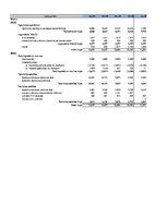 Konspekts 'Biznesa plāns skaistumkopšanas salonam ar Excel aprēkiniem', 26.