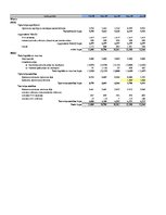 Konspekts 'Biznesa plāns skaistumkopšanas salonam ar Excel aprēkiniem', 27.