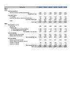 Konspekts 'Biznesa plāns skaistumkopšanas salonam ar Excel aprēkiniem', 29.