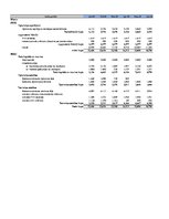 Konspekts 'Biznesa plāns skaistumkopšanas salonam ar Excel aprēkiniem', 31.