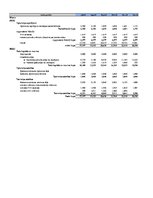 Konspekts 'Biznesa plāns skaistumkopšanas salonam ar Excel aprēkiniem', 32.