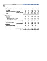 Konspekts 'Biznesa plāns skaistumkopšanas salonam ar Excel aprēkiniem', 33.