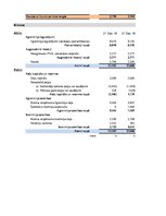 Konspekts 'Biznesa plāns skaistumkopšanas salonam ar Excel aprēkiniem', 35.