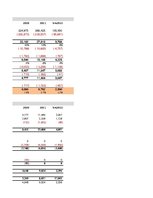 Konspekts 'Biznesa plāns skaistumkopšanas salonam ar Excel aprēkiniem', 36.