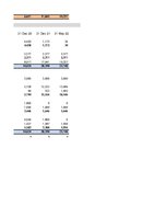 Konspekts 'Biznesa plāns skaistumkopšanas salonam ar Excel aprēkiniem', 37.