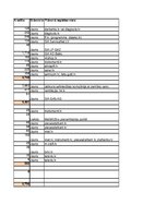 Konspekts 'Biznesa plāns skaistumkopšanas salonam ar Excel aprēkiniem', 41.