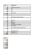 Konspekts 'Biznesa plāns skaistumkopšanas salonam ar Excel aprēkiniem', 42.