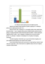Referāts 'Latvijā augošie un audzētie garšaugi', 16.