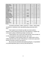 Referāts 'Latvijā augošie un audzētie garšaugi', 18.