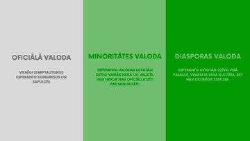 Prezentācija 'Mākslīgā valoda esperanto', 4.