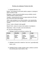 Paraugs 'Produkts, prece, pakalpojums. Produkta dzīves cikls', 1.