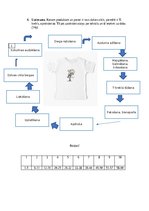 Paraugs 'Produkts, prece, pakalpojums. Produkta dzīves cikls', 4.