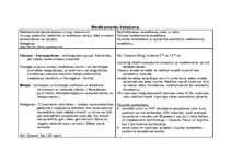 Konspekts 'Medikamentozā aprūpe pie miokarda infarkta', 1.