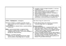 Konspekts 'Medikamentozā aprūpe pie miokarda infarkta', 3.