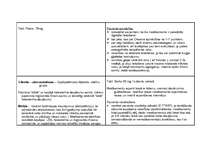 Konspekts 'Medikamentozā aprūpe pie miokarda infarkta', 4.