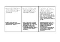 Konspekts 'Medikamentozā aprūpe pie miokarda infarkta', 22.