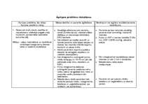 Konspekts 'Medikamentozā aprūpe pie miokarda infarkta', 23.
