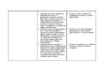 Konspekts 'Medikamentozā aprūpe pie miokarda infarkta', 24.