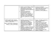 Konspekts 'Medikamentozā aprūpe pie miokarda infarkta', 25.