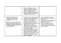 Konspekts 'Medikamentozā aprūpe pie miokarda infarkta', 27.