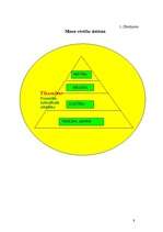 Referāts '21.gadsimta ētiskās vērtības', 9.