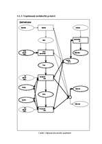Diplomdarbs 'Zāģmateriālu kustības uzskaite kokapstrādes uzņēmumā', 10.