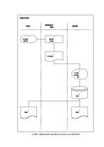 Diplomdarbs 'Zāģmateriālu kustības uzskaite kokapstrādes uzņēmumā', 12.