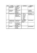 Diplomdarbs 'Zāģmateriālu kustības uzskaite kokapstrādes uzņēmumā', 13.