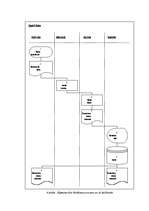 Diplomdarbs 'Zāģmateriālu kustības uzskaite kokapstrādes uzņēmumā', 15.