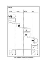 Diplomdarbs 'Zāģmateriālu kustības uzskaite kokapstrādes uzņēmumā', 18.