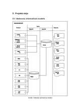 Diplomdarbs 'Zāģmateriālu kustības uzskaite kokapstrādes uzņēmumā', 25.