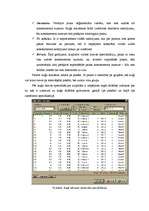 Diplomdarbs 'Zāģmateriālu kustības uzskaite kokapstrādes uzņēmumā', 34.