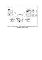 Diplomdarbs 'Zāģmateriālu kustības uzskaite kokapstrādes uzņēmumā', 37.